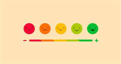 How To Use Likert Scale In Online Surveys Ultimate Guide With Examples