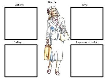 Maybe you would like to learn more about one of these? Character Maps for the play A Streetcar Named Desire by ...