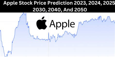 Apple Stock Price Prediction 2023 2025 2030 2040 And 2050