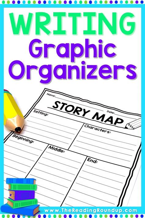 Writing Graphic Organizers 3rd Grade