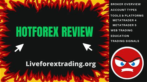 Hotforex Review Hotforex Review Its Platform Allows By Live Forex