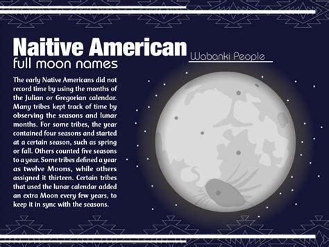 Web Design Native American Full Moon Names On Behance
