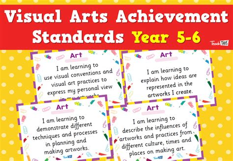 Visual Arts Achievement Standards Year Teacher Resources And Classroom Games Teach This