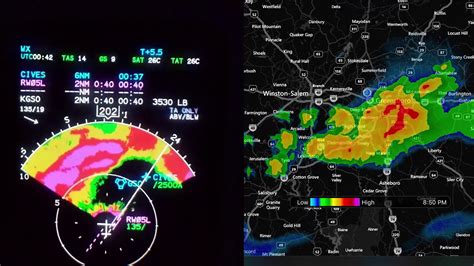 Aviation Weather Aircraft Radar Explainedreal World Scenario Youtube