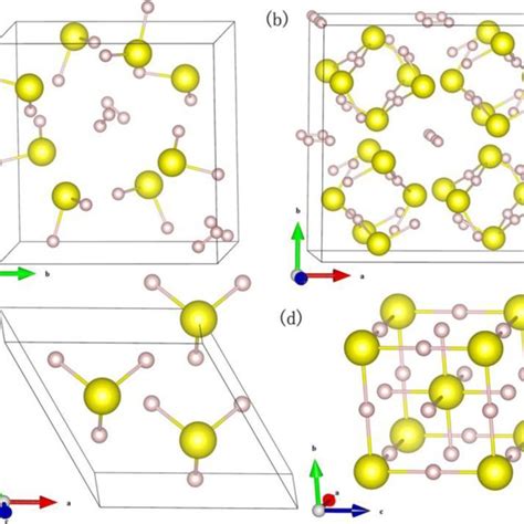 High Pressure Crystal Structures Of H3s Ap1 Structure Bcccm