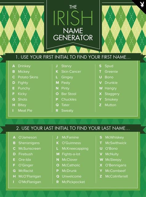 Aren't you so excited you just. THE IRISH NAME GENERATOR - Seriously, For Real?Seriously ...