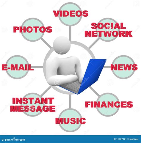 Internet Usage Person With Laptop Computer Stock Image Image 11367121