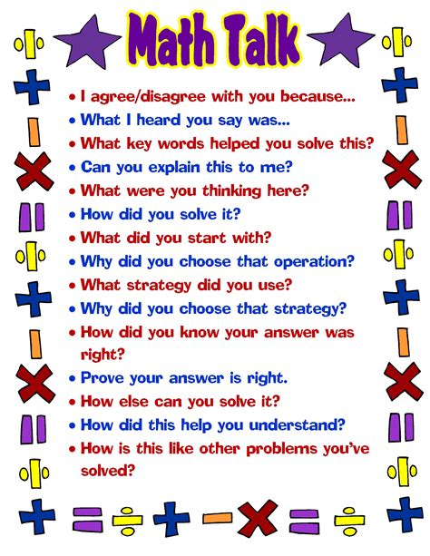 What makes it an anchor chart? Anchor Charts for Classroom Management | Scholastic