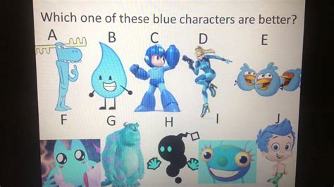 Which One Of These Blue Characters Are Better 14 Youtube