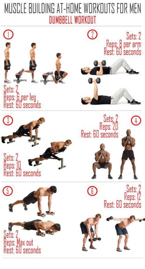 View Best Full Body Dumbbell Workout Routine Pictures Full Body