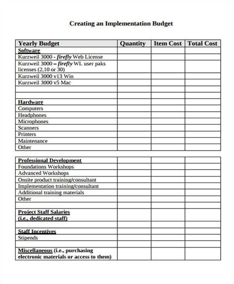 9 Yearly Budget Templates Word Pdf Excel Free