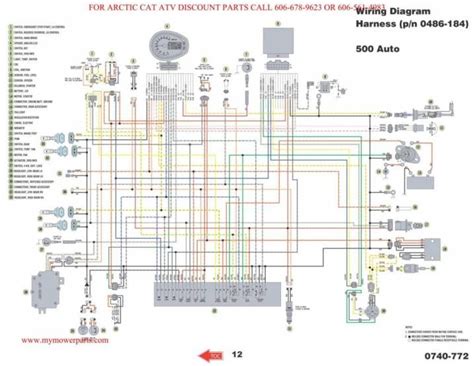 Polaris Scrambler Xp 1000 Wiring Diagram