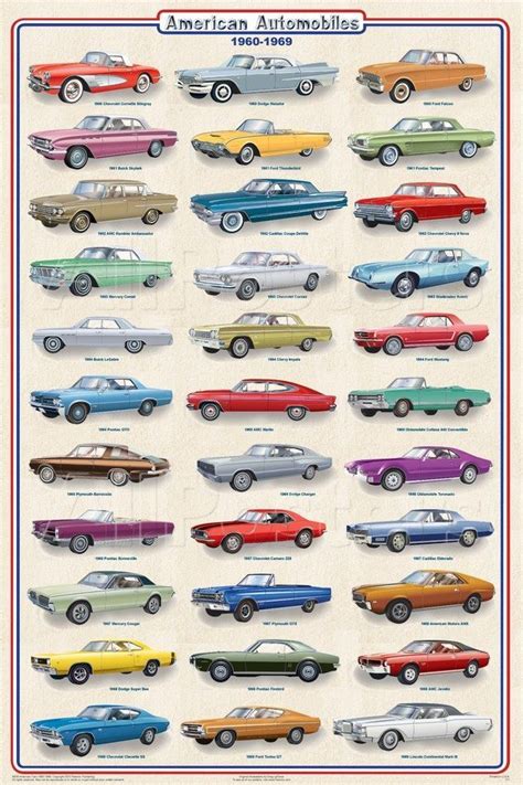American Autos Of 1960 1969 Posters At Chevyclassiccars