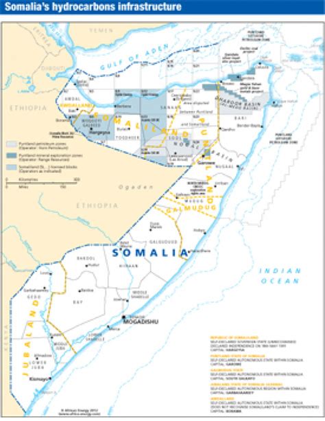 Somalias Hydrocarbons Infrastructure African Energy