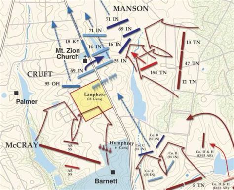 Richmond Battle Facts And Summary American Battlefield Trust