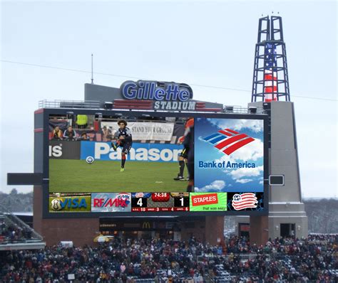 Gillette Stadium Scoreboard