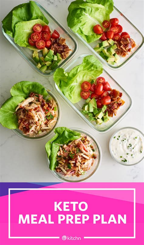 Looking for keto lunch ideas? A Week of Easy Keto Meals | Kitchn