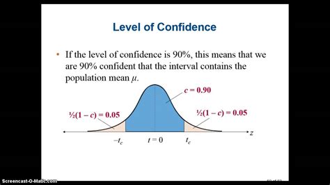 Confidence Intervals For Means Part YouTube