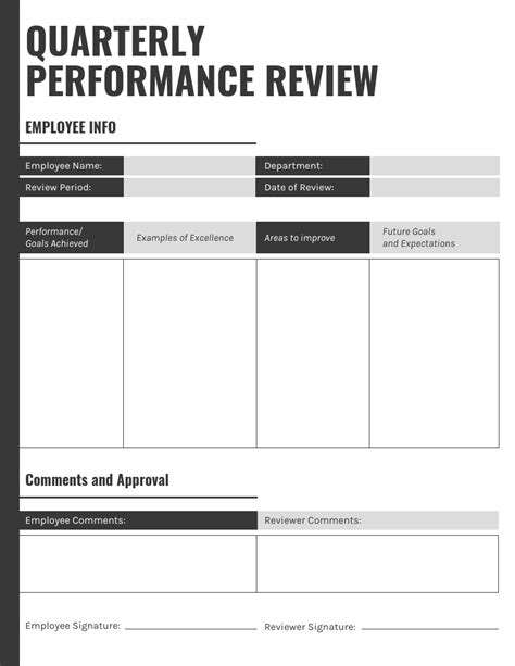 Performance Review Examples And Useful Phrases Venngage
