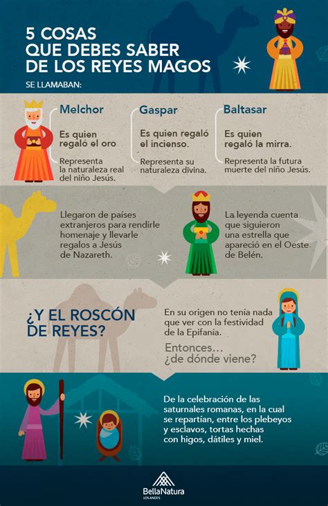 5 Cosas Que Debes Saber De Los Reyes Magos Bellanatura