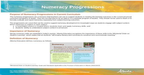Numeracy Progressions Alberta Education · Do Teachers Assess The Numeracy Progressions