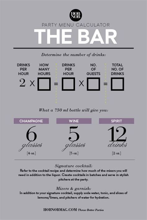This infographic will tell you how much you'll need to buy for 25, 50, or 100 guests at a wedding. Party Menu Calculator: How Much to Serve | Wedding alcohol ...