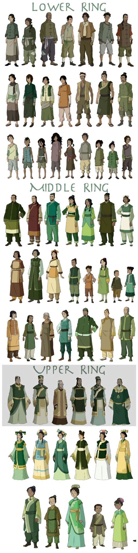 Top 93 Về Avatar Earth Kingdom Characters Vn