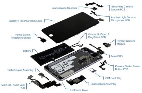 This is the schematic of iphone 6s plus (iphone 6s +). iPhone 6s Plus Component Costs Estimated to Begin at $236, $16 More Than iPhone 6 Plus - MacRumors