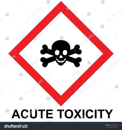 Hazard Pictogram Acute Toxicity Vector Illustration