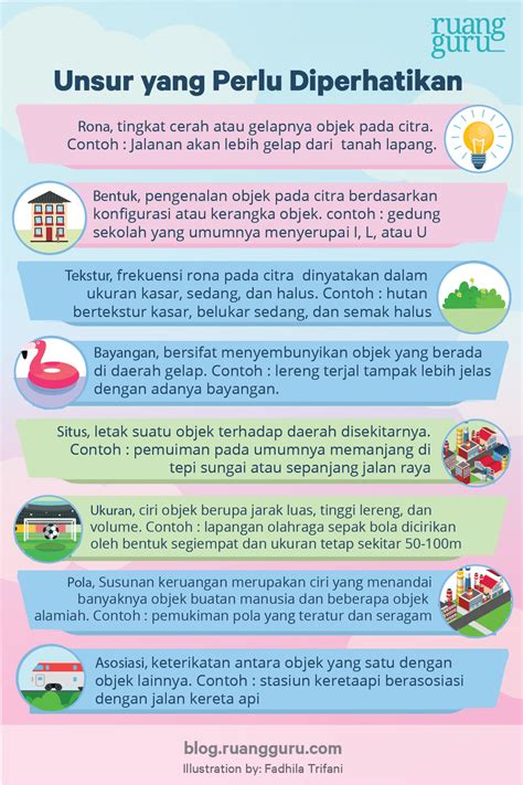 Jenis Citra Penginderaan Jauh Dan Interpretasi Citra Geografi Kelas 10