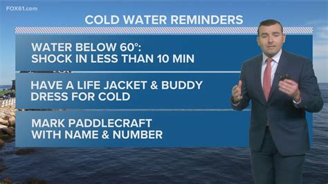 Cold Water Safety Reminders Explained