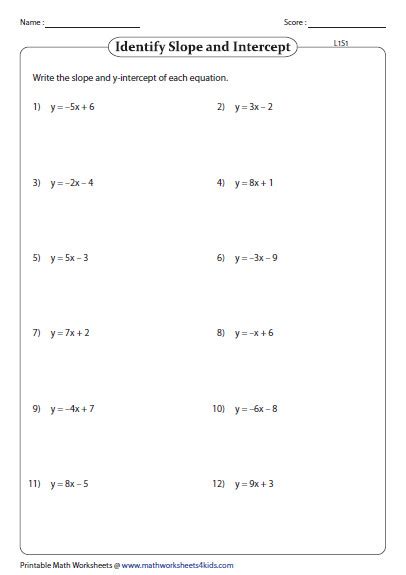 Math worksheets 4 kids' has a huge collection of printable worksheets and teaching resources. Solving for Y Worksheet | Homeschooldressage.com