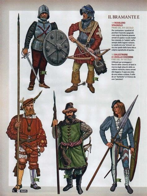 Uniforms Of Italian Wars 1494 1559 In 2020 Ancient Warfare Century