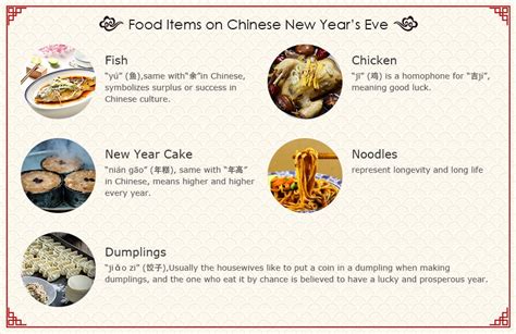 chinese new year traditions top 15 activities and celebrations