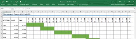 Hacer Un Diagrama De Gantt En Excel Con Formatos Condicionales
