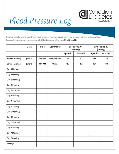 Blood Pressure Recording Chart Printable