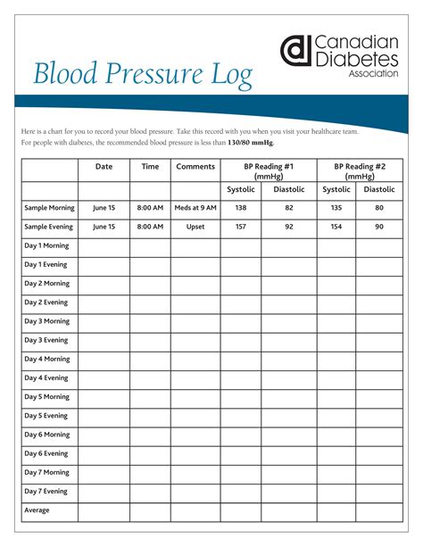 Blood+Pressure+Record+Chart+Printable
