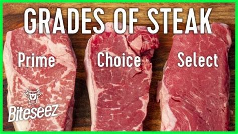 The Fat Is Where It S At USDA Beef Grades Explained