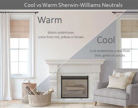 Sherwin Williams Neutral Colors Empowering Your Home Decor