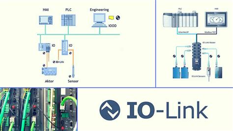 Io Link Connects Intelligent Sensors And Actuators In The Process