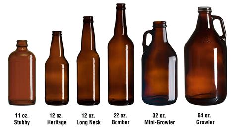 Different Types Of Beer Bottles