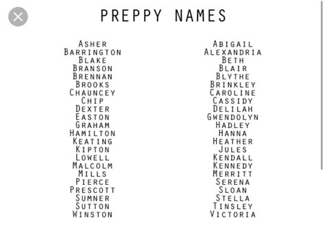 Pin By 👑 Queen K On Random Stuff Preppy Names Baby Names Writing