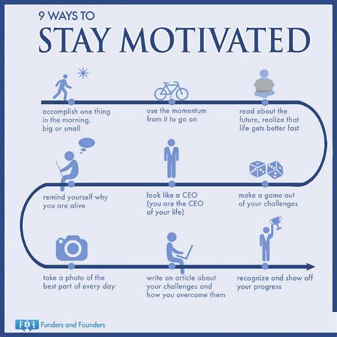 9 Ways To Stay Motivated