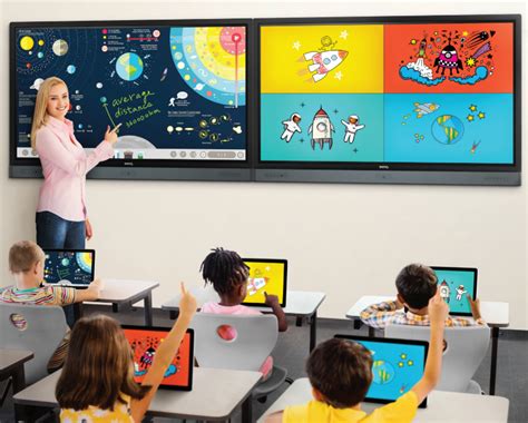 Four Unique Ways Benq Interactive Whiteboards Enable Your School’s Digital Transformation Benq Au