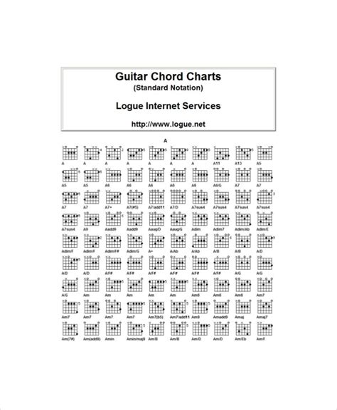 Blank Guitar Chord Sheets Printable Sheet And Chords Collection