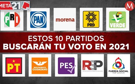 Cuáles son los partidos políticos de México Grupo Milenio