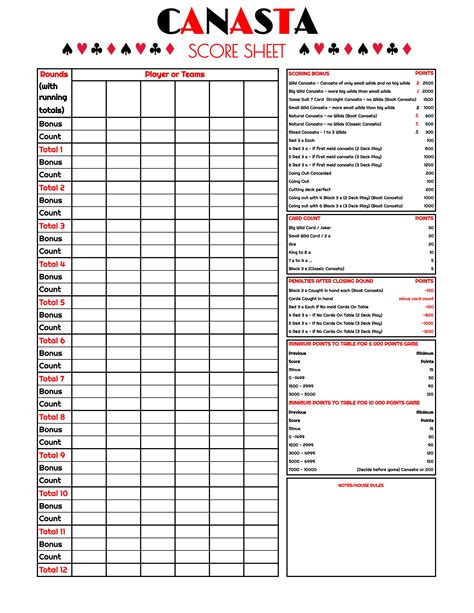 Printable Canasta Score Sheet Artofit