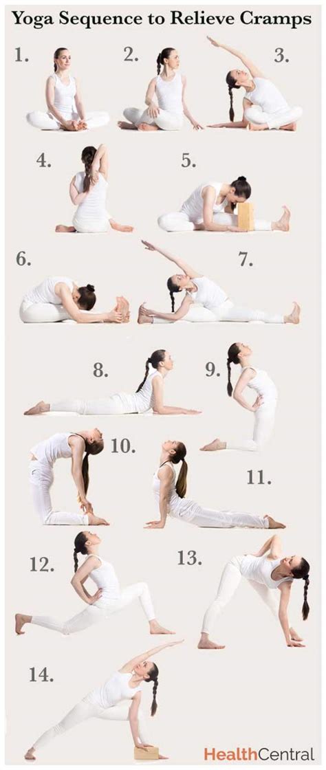A Yoga Sequence To Help Relieve Menstrual Cramps Infographic Sexual Health