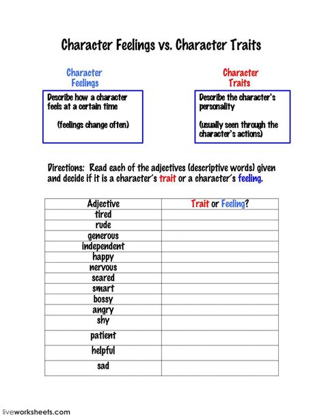 Character Defects Step 6 And 7 Aa Worksheets