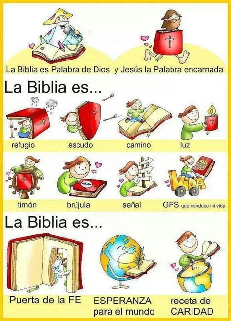 Manual De Instrucciones Lecciones Bíblicas Para Niños Biblia Para